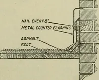 Picture 373 of 397 from Radford's portfolio of details of building construction : a remarkable and unique collection of full-page plates, accurately drawn and reproduced to exact scale ... (1911), leaf 190