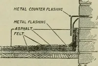 Picture 374 of 397 from Radford's portfolio of details of building construction : a remarkable and unique collection of full-page plates, accurately drawn and reproduced to exact scale ... (1911), leaf 190
