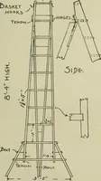 Picture 381 of 397 from Radford's portfolio of details of building construction : a remarkable and unique collection of full-page plates, accurately drawn and reproduced to exact scale ... (1911), leaf 192