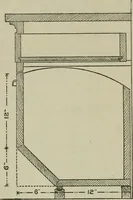 Picture 386 of 397 from Radford's portfolio of details of building construction : a remarkable and unique collection of full-page plates, accurately drawn and reproduced to exact scale ... (1911), leaf 193