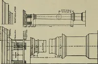 An illustration from Radford's portfolio of details of building construction : a remarkable and unique collection of full-page plates, accurately drawn and reproduced to exact scale ... (1911)