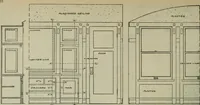 Picture 22 of 397 from Radford's portfolio of details of building construction : a remarkable and unique collection of full-page plates, accurately drawn and reproduced to exact scale ... (1911), leaf 21
