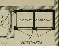 Picture 35 of 397 from Radford's portfolio of details of building construction : a remarkable and unique collection of full-page plates, accurately drawn and reproduced to exact scale ... (1911), leaf 27