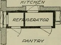 Picture 36 of 397 from Radford's portfolio of details of building construction : a remarkable and unique collection of full-page plates, accurately drawn and reproduced to exact scale ... (1911), leaf 27