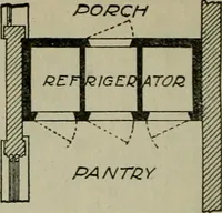 Picture 38 of 397 from Radford's portfolio of details of building construction : a remarkable and unique collection of full-page plates, accurately drawn and reproduced to exact scale ... (1911), leaf 27