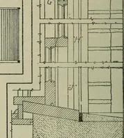 An illustration from Radford's portfolio of details of building construction : a remarkable and unique collection of full-page plates, accurately drawn and reproduced to exact scale ... (1911)