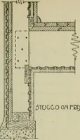 An illustration from Radford's portfolio of details of building construction : a remarkable and unique collection of full-page plates, accurately drawn and reproduced to exact scale ... (1911)