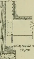 Picture 50 of 397 from Radford's portfolio of details of building construction : a remarkable and unique collection of full-page plates, accurately drawn and reproduced to exact scale ... (1911), leaf 32