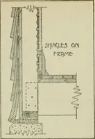 Picture 52 of 397 from Radford's portfolio of details of building construction : a remarkable and unique collection of full-page plates, accurately drawn and reproduced to exact scale ... (1911), leaf 32