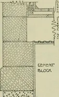 Picture 53 of 397 from Radford's portfolio of details of building construction : a remarkable and unique collection of full-page plates, accurately drawn and reproduced to exact scale ... (1911), leaf 32