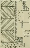 Picture 55 of 397 from Radford's portfolio of details of building construction : a remarkable and unique collection of full-page plates, accurately drawn and reproduced to exact scale ... (1911), leaf 32