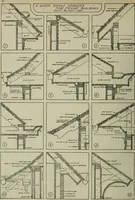 Picture 60 of 397 from Radford's portfolio of details of building construction : a remarkable and unique collection of full-page plates, accurately drawn and reproduced to exact scale ... (1911), leaf 35