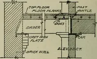 Picture 66 of 397 from Radford's portfolio of details of building construction : a remarkable and unique collection of full-page plates, accurately drawn and reproduced to exact scale ... (1911), leaf 39