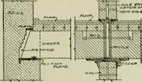 Picture 69 of 397 from Radford's portfolio of details of building construction : a remarkable and unique collection of full-page plates, accurately drawn and reproduced to exact scale ... (1911), leaf 40