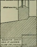 Picture 77 of 397 from Radford's portfolio of details of building construction : a remarkable and unique collection of full-page plates, accurately drawn and reproduced to exact scale ... (1911), leaf 41