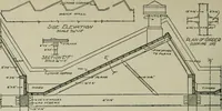 An illustration from Radford's portfolio of details of building construction : a remarkable and unique collection of full-page plates, accurately drawn and reproduced to exact scale ... (1911)