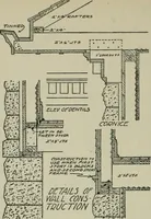 An illustration from Radford's portfolio of details of building construction : a remarkable and unique collection of full-page plates, accurately drawn and reproduced to exact scale ... (1911)