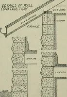 Picture 86 of 397 from Radford's portfolio of details of building construction : a remarkable and unique collection of full-page plates, accurately drawn and reproduced to exact scale ... (1911), leaf 47