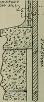 Picture 89 of 397 from Radford's portfolio of details of building construction : a remarkable and unique collection of full-page plates, accurately drawn and reproduced to exact scale ... (1911), leaf 47