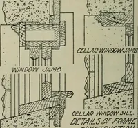 Picture 91 of 397 from Radford's portfolio of details of building construction : a remarkable and unique collection of full-page plates, accurately drawn and reproduced to exact scale ... (1911), leaf 47