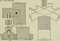 Picture 93 of 397 from Radford's portfolio of details of building construction : a remarkable and unique collection of full-page plates, accurately drawn and reproduced to exact scale ... (1911), leaf 48