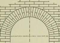 Picture 94 of 397 from Radford's portfolio of details of building construction : a remarkable and unique collection of full-page plates, accurately drawn and reproduced to exact scale ... (1911), leaf 52
