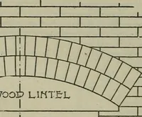 Picture 96 of 397 from Radford's portfolio of details of building construction : a remarkable and unique collection of full-page plates, accurately drawn and reproduced to exact scale ... (1911), leaf 53