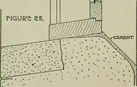 Picture 102 of 397 from Radford's portfolio of details of building construction : a remarkable and unique collection of full-page plates, accurately drawn and reproduced to exact scale ... (1911), leaf 55