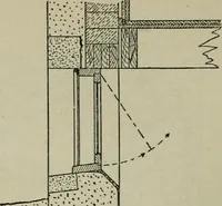 Picture 103 of 397 from Radford's portfolio of details of building construction : a remarkable and unique collection of full-page plates, accurately drawn and reproduced to exact scale ... (1911), leaf 55