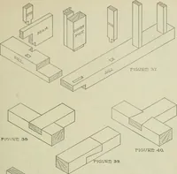 An illustration from Radford's portfolio of details of building construction : a remarkable and unique collection of full-page plates, accurately drawn and reproduced to exact scale ... (1911)