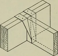 An illustration from Radford's portfolio of details of building construction : a remarkable and unique collection of full-page plates, accurately drawn and reproduced to exact scale ... (1911)