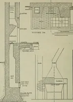 Picture 114 of 397 from Radford's portfolio of details of building construction : a remarkable and unique collection of full-page plates, accurately drawn and reproduced to exact scale ... (1911), leaf 61