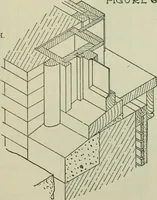 An illustration from Radford's portfolio of details of building construction : a remarkable and unique collection of full-page plates, accurately drawn and reproduced to exact scale ... (1911)