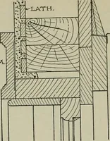 Picture 118 of 397 from Radford's portfolio of details of building construction : a remarkable and unique collection of full-page plates, accurately drawn and reproduced to exact scale ... (1911), leaf 63