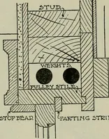 Picture 120 of 397 from Radford's portfolio of details of building construction : a remarkable and unique collection of full-page plates, accurately drawn and reproduced to exact scale ... (1911), leaf 63