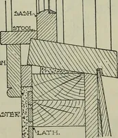 Picture 121 of 397 from Radford's portfolio of details of building construction : a remarkable and unique collection of full-page plates, accurately drawn and reproduced to exact scale ... (1911), leaf 63