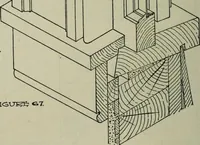 Picture 123 of 397 from Radford's portfolio of details of building construction : a remarkable and unique collection of full-page plates, accurately drawn and reproduced to exact scale ... (1911), leaf 63