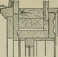 Picture 129 of 397 from Radford's portfolio of details of building construction : a remarkable and unique collection of full-page plates, accurately drawn and reproduced to exact scale ... (1911), leaf 67