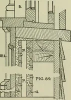 An illustration from Radford's portfolio of details of building construction : a remarkable and unique collection of full-page plates, accurately drawn and reproduced to exact scale ... (1911)