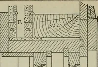 Picture 134 of 397 from Radford's portfolio of details of building construction : a remarkable and unique collection of full-page plates, accurately drawn and reproduced to exact scale ... (1911), leaf 69