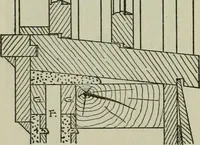 An illustration from Radford's portfolio of details of building construction : a remarkable and unique collection of full-page plates, accurately drawn and reproduced to exact scale ... (1911)