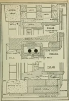 Picture 146 of 397 from Radford's portfolio of details of building construction : a remarkable and unique collection of full-page plates, accurately drawn and reproduced to exact scale ... (1911), leaf 74