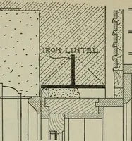 An illustration from Radford's portfolio of details of building construction : a remarkable and unique collection of full-page plates, accurately drawn and reproduced to exact scale ... (1911)