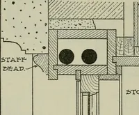 Picture 148 of 397 from Radford's portfolio of details of building construction : a remarkable and unique collection of full-page plates, accurately drawn and reproduced to exact scale ... (1911), leaf 75