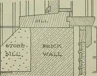 An illustration from Radford's portfolio of details of building construction : a remarkable and unique collection of full-page plates, accurately drawn and reproduced to exact scale ... (1911)