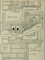 Picture 159 of 397 from Radford's portfolio of details of building construction : a remarkable and unique collection of full-page plates, accurately drawn and reproduced to exact scale ... (1911), leaf 79