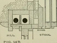 Picture 161 of 397 from Radford's portfolio of details of building construction : a remarkable and unique collection of full-page plates, accurately drawn and reproduced to exact scale ... (1911), leaf 80