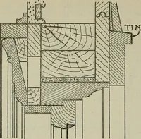 An illustration from Radford's portfolio of details of building construction : a remarkable and unique collection of full-page plates, accurately drawn and reproduced to exact scale ... (1911)
