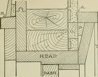 Picture 165 of 397 from Radford's portfolio of details of building construction : a remarkable and unique collection of full-page plates, accurately drawn and reproduced to exact scale ... (1911), leaf 82