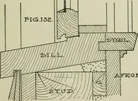 An illustration from Radford's portfolio of details of building construction : a remarkable and unique collection of full-page plates, accurately drawn and reproduced to exact scale ... (1911)